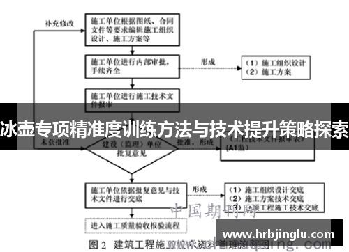 冰壶专项精准度训练方法与技术提升策略探索